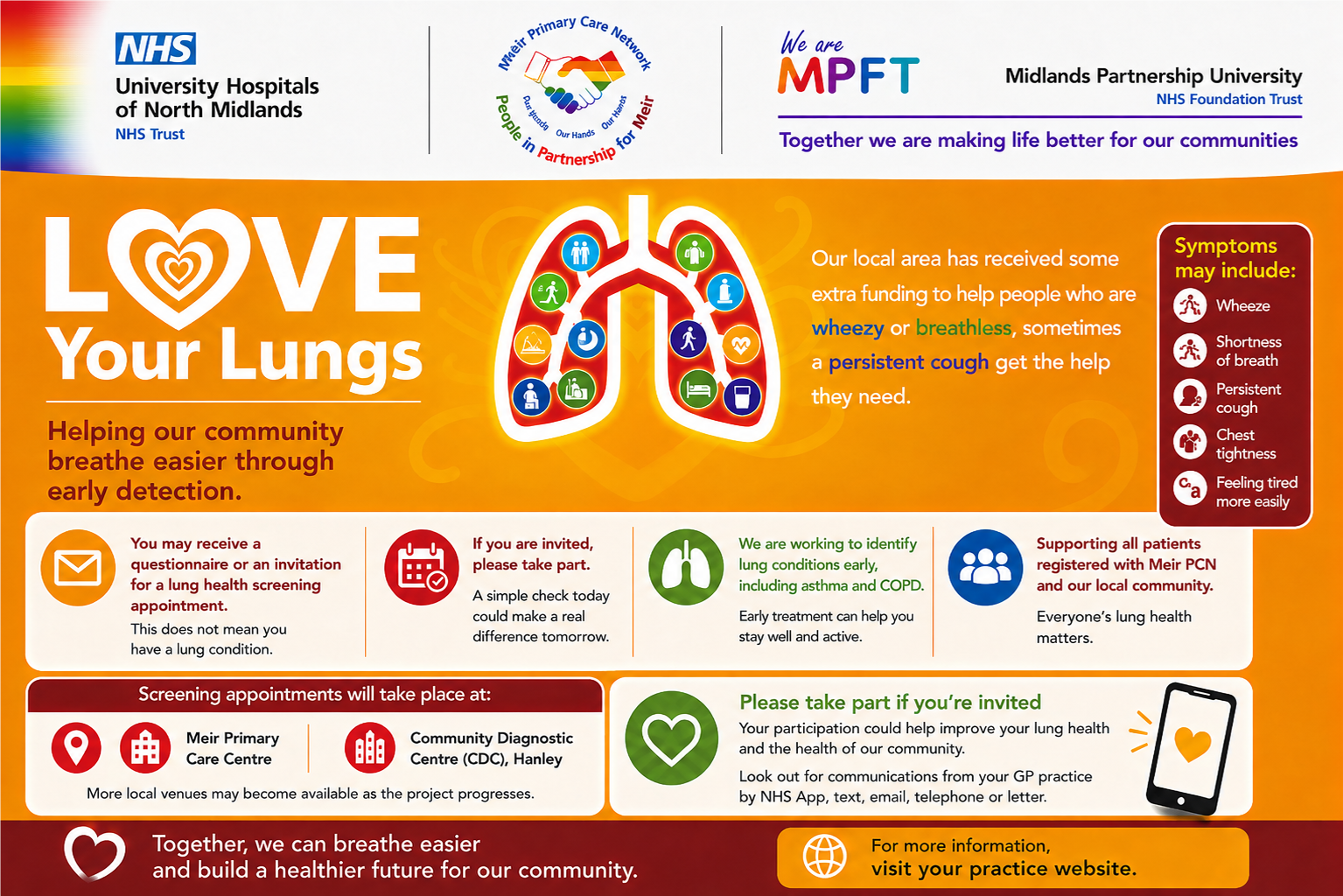 Love your Lungs Meir